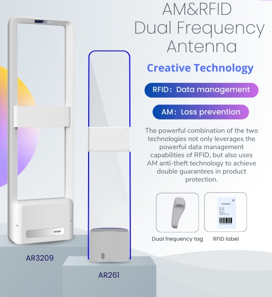 Emeno | AM+RFID dual-frequency channel door, recommended for shoe and clothing stores!
